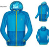 Ultralight Softshell Jacket Suit for Outdoor